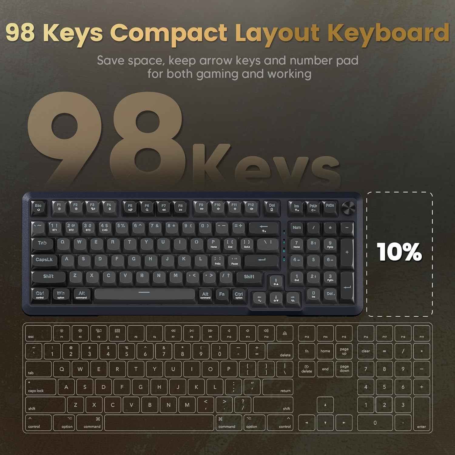 Redragon K688 Wireless Mechanical Keyboard, 3 Mode Gasket Mounted Rgb Gaming