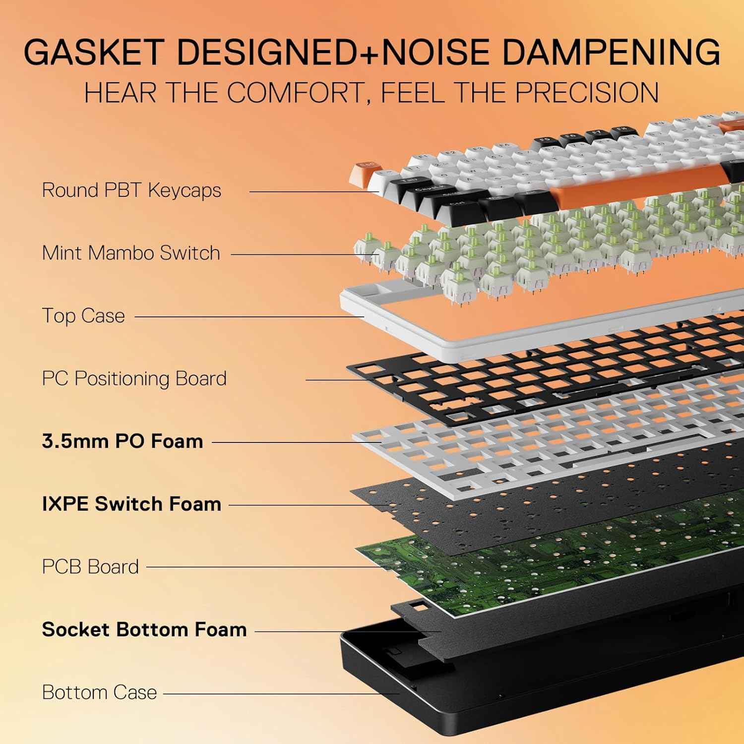 Redragon K689 Pro Wireless Gasket Rgb Gaming Keyboard, 104 Keys + Extra 4