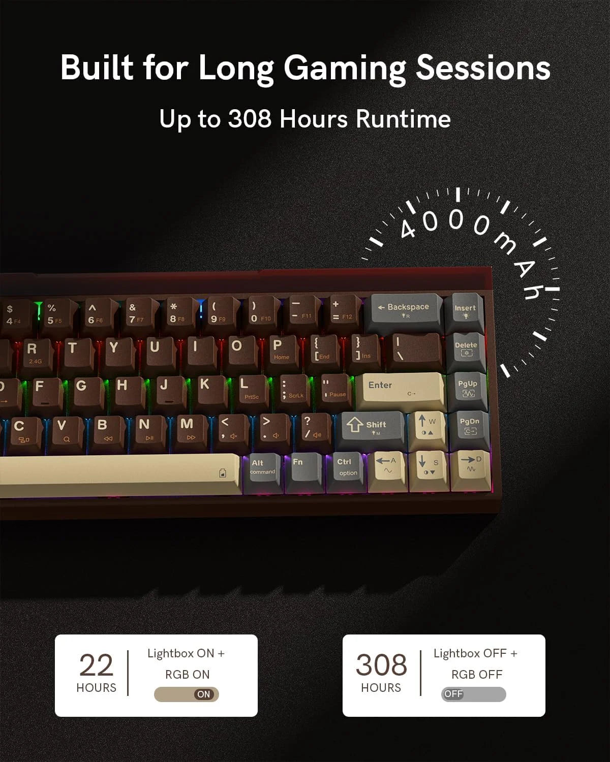 Redragon k752 wireless mechanical keyboard 60% gasket mount gaming keyboard with rgb backlit creamy sound tri-mode