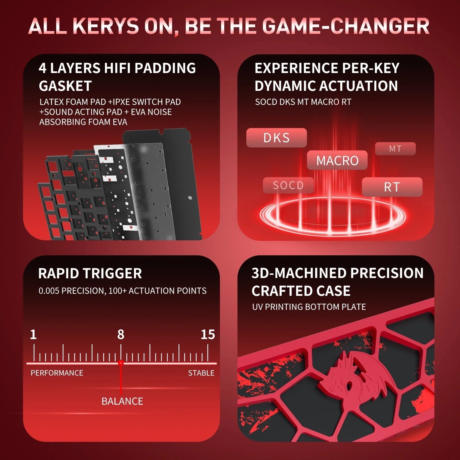 Redragon k753 he rapid trigger gaming keyboard 60% 61 keys wired mechanical keyboard w/hype-red hollowed-out aluminum