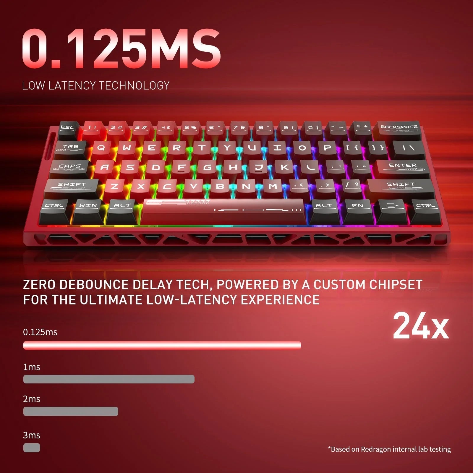 Redragon k753 he rapid trigger gaming keyboard 60% 61 keys wired mechanical keyboard w/hype-red hollowed-out aluminum