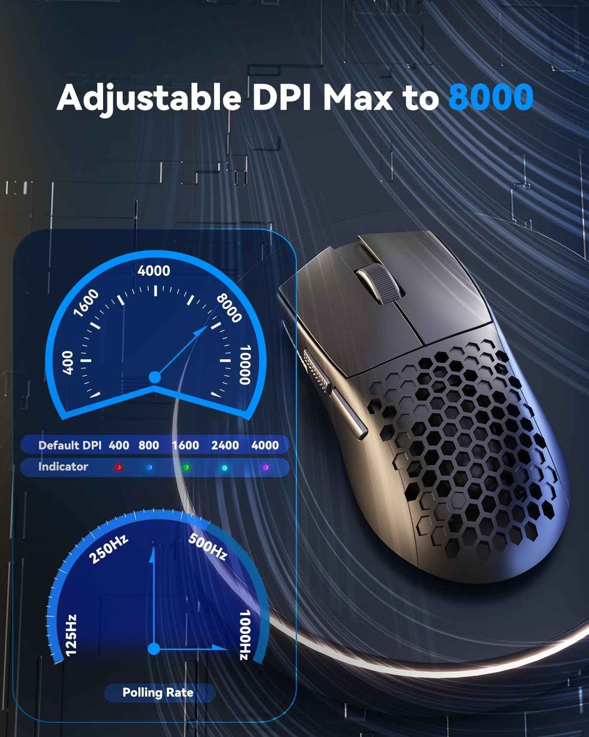 Redragon M725 Honeycomb Shell Gaming Mouse Wireless, Ultra Lightweight 49g,