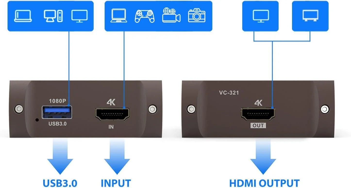 Redragon vc321 4k video capture card usb 3.0 1080p 60fps video capture - streaming