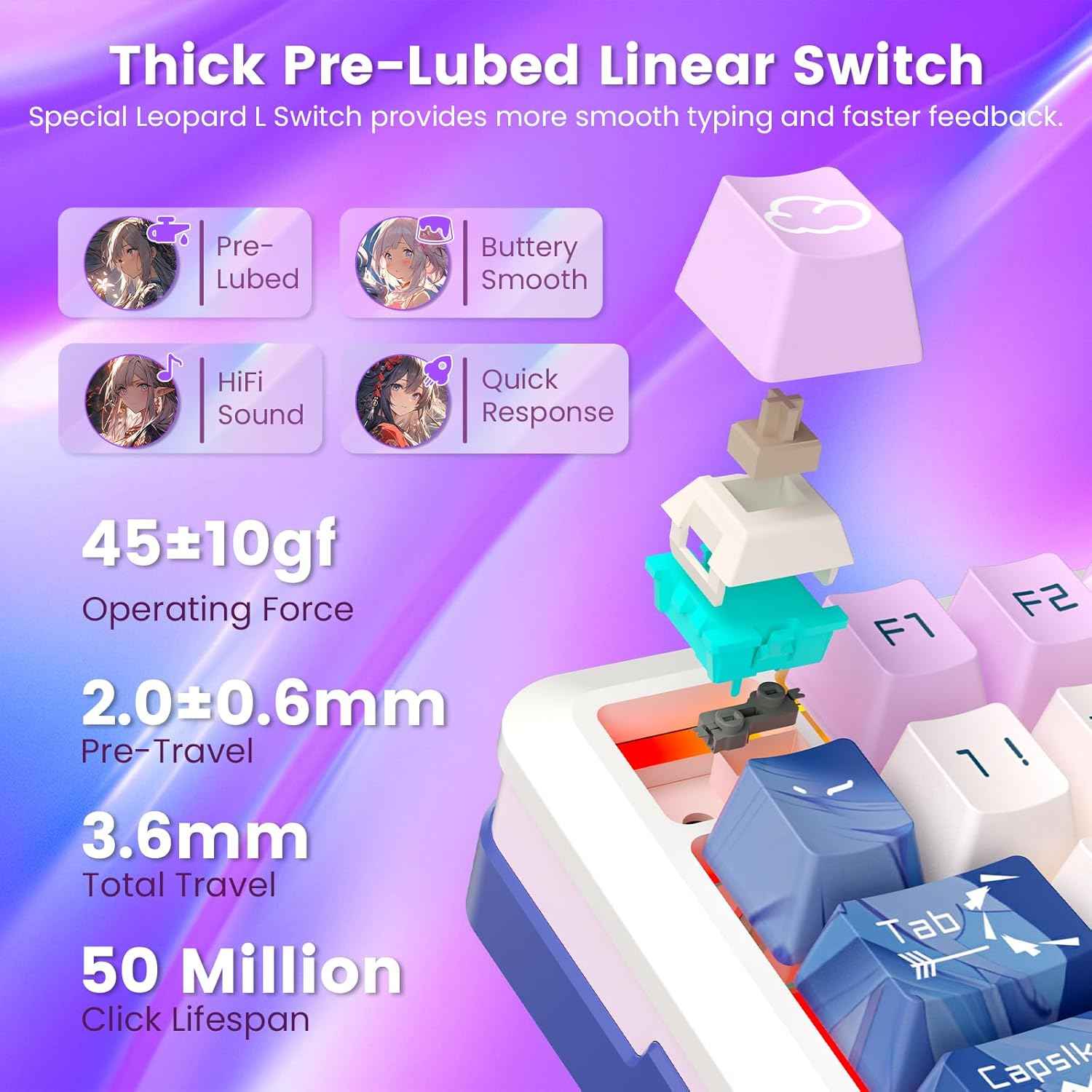 Redragon Wireless Mechanical Keyboard, Gasket Rgb Gaming Keyboard with 81