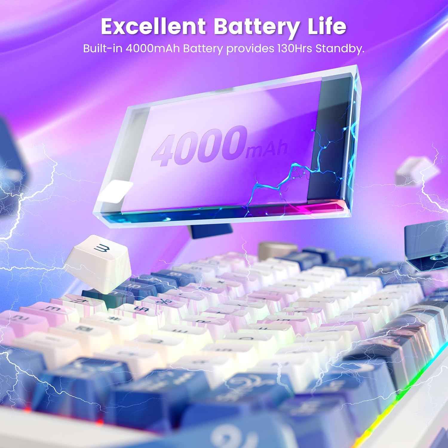 Redragon Wireless Mechanical Keyboard, Gasket Rgb Gaming Keyboard with 81