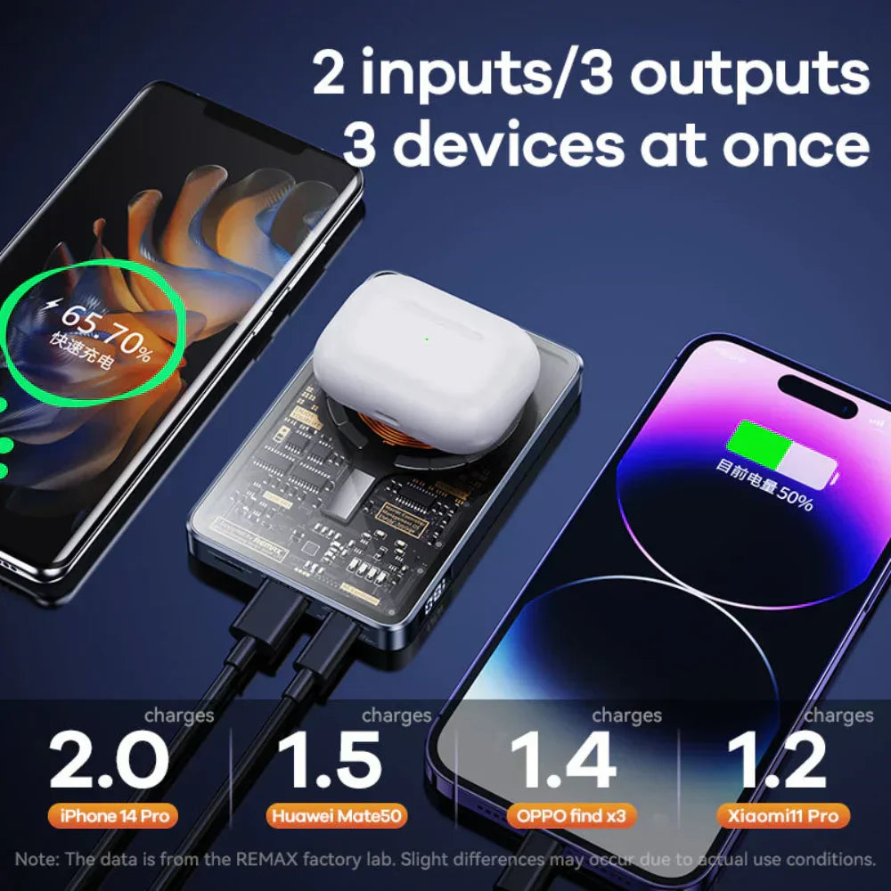 Remax pd20w + qc22.5w magnetic wireless charging power bank 10000mah - cables&charges