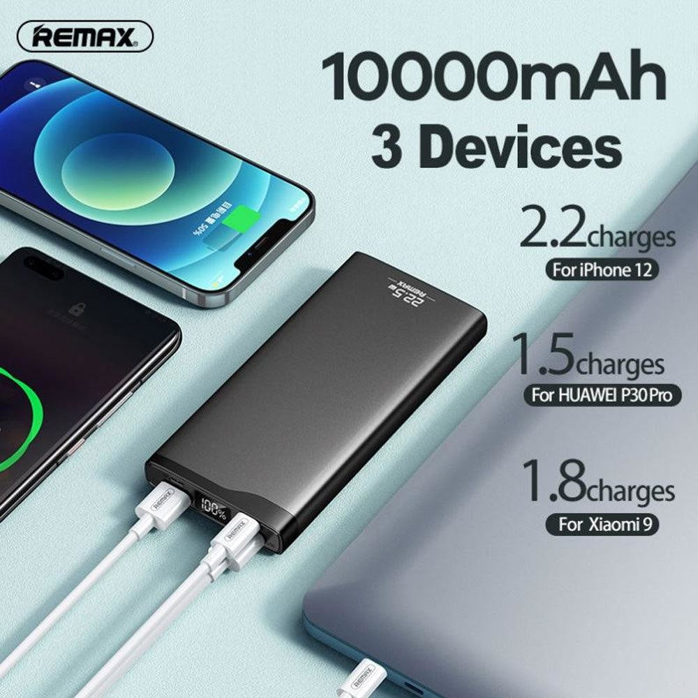 Remax Rpp-201 10000mah Multi-compatible Fast Charging Power Bank - Gameonjo