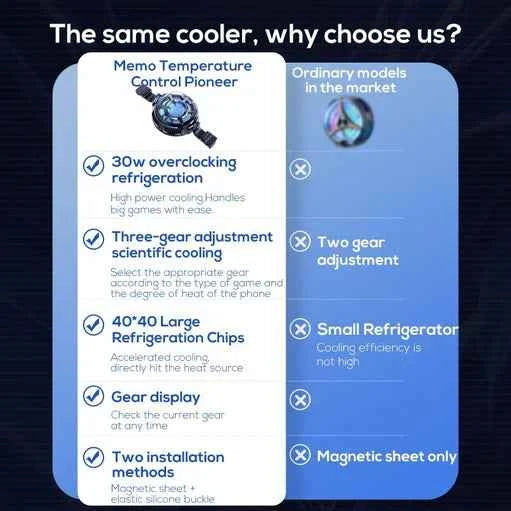 Tablet Cooler with Semiconductor Chip Memo Cx05 is a Magnetic Tablet Cooler