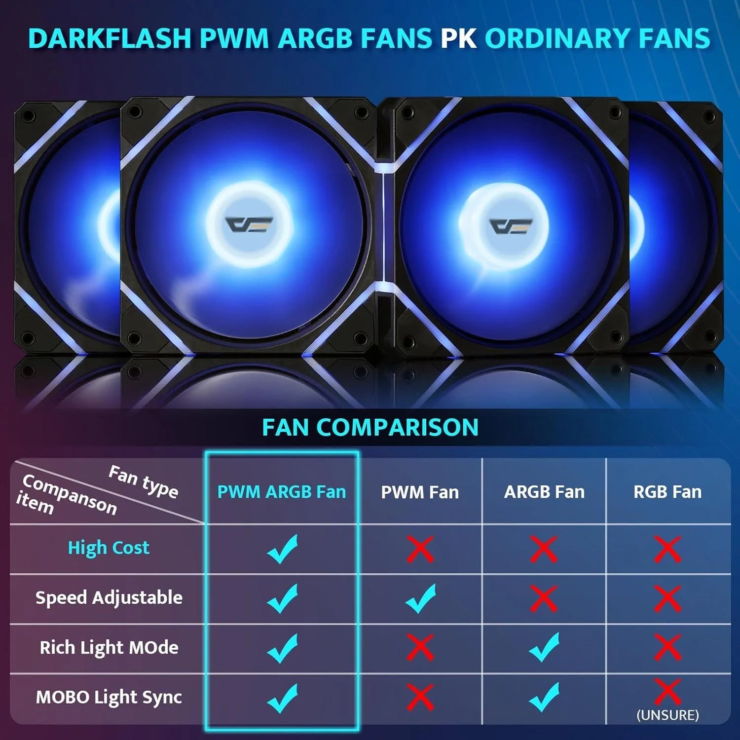 Darkflash ds900 atx mid-tower case with 6 fan argb for optimal cooling - case